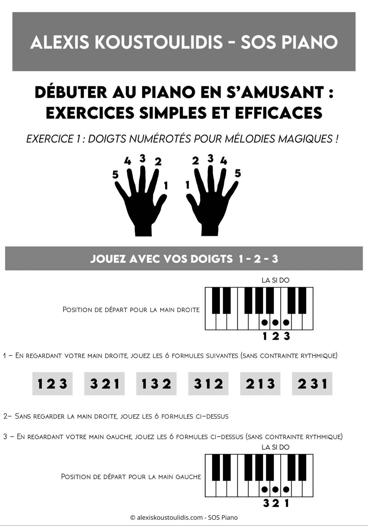 1ere page pdf - Doigt numérotés